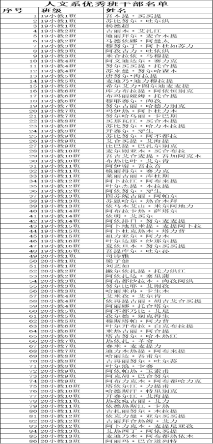 人文系五四青年节活动总结